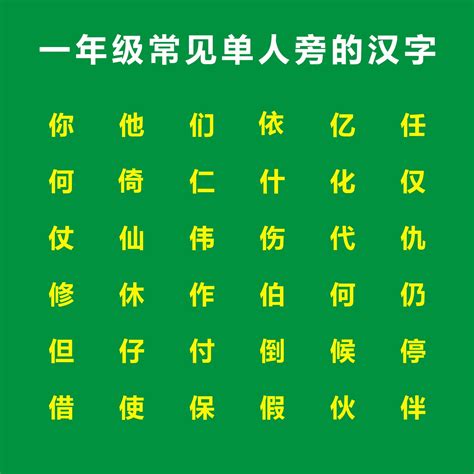 人字旁的名字